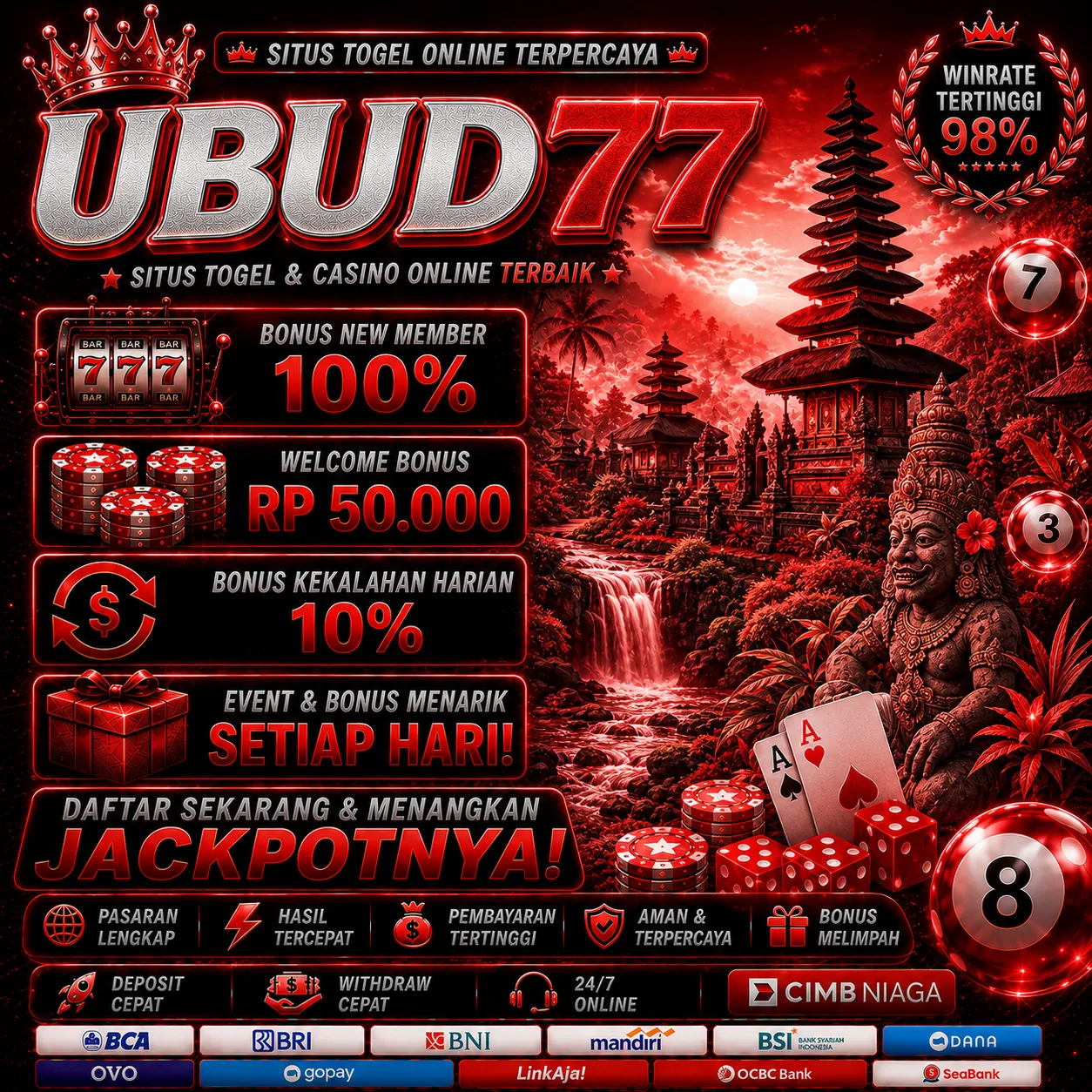 UBUD77Banner